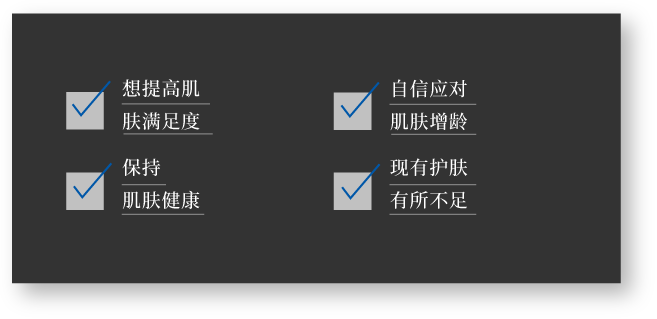 美肌治療後の肌満⾜を早く実感したい⽅ 通常のスキンケアでは満⾜できない⽅ ひどい肌荒れにお悩みの⽅ 施術効果の実感を⻑く保ちたい⽅