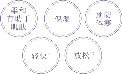 穿いて寝るだけで 健康サポート 保湿 冷え予防 スッキリ ストレス緩和
