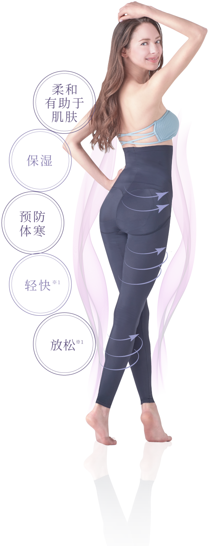 穿いて寝るだけで 健康サポート 保湿 冷え予防 スッキリ ストレス緩和