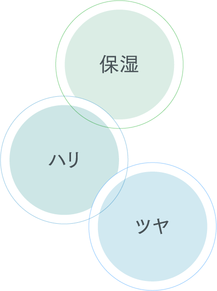 保湿 ハリ ツヤ