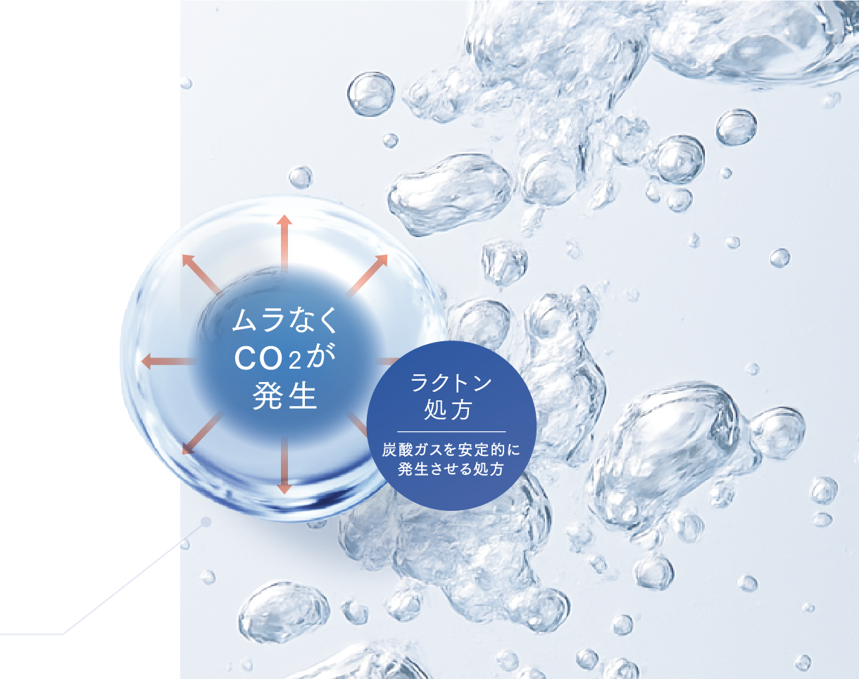 ムラなくco2が発生 ラクトン処方 炭酸ガスを安定的に発生させる処方