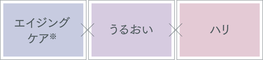 エイジングケア※ うるおい ハリ