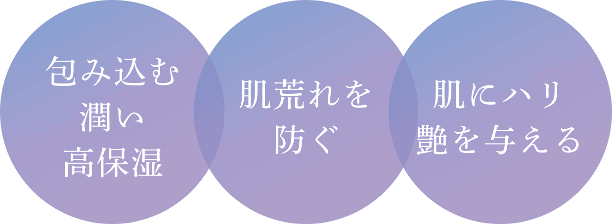 包み込む 潤い 高保湿 肌荒れを防ぐ 肌にハリ艶を与える